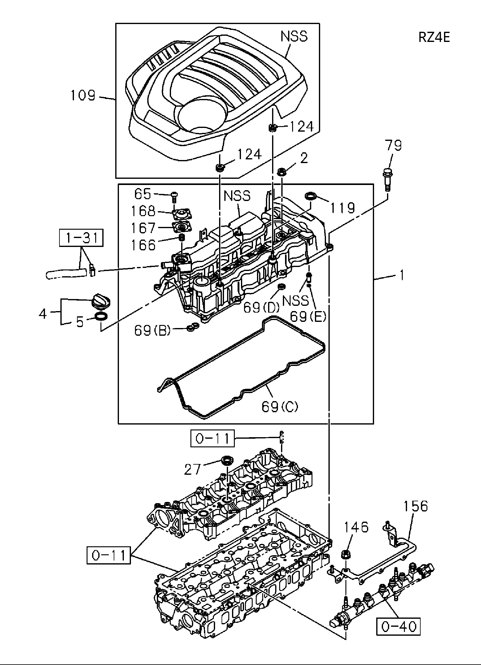 Partial Engine